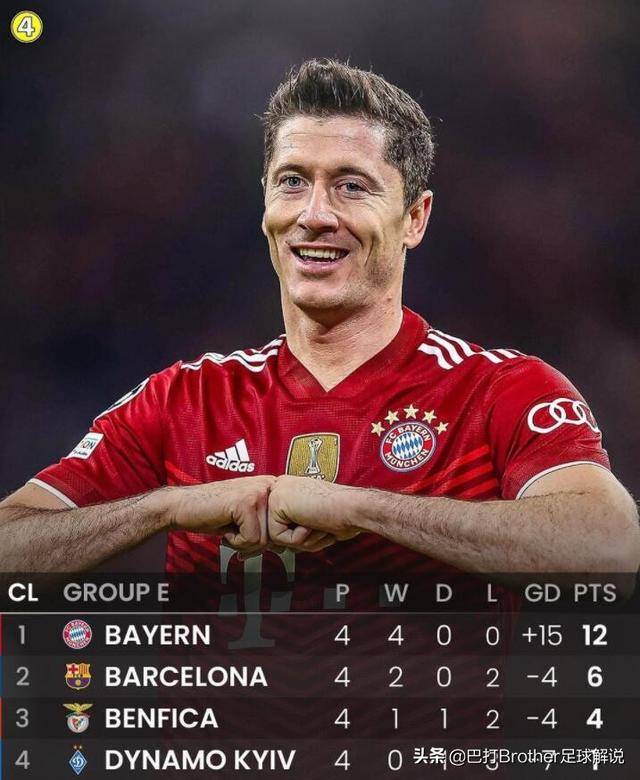 lol体验服下-冲刺阶段德国杯传出新动向，阿贾克斯刷新队史纪录，管理层表态：质疑声仍在，高层口径保持一致(阿贾克斯图片暗区)